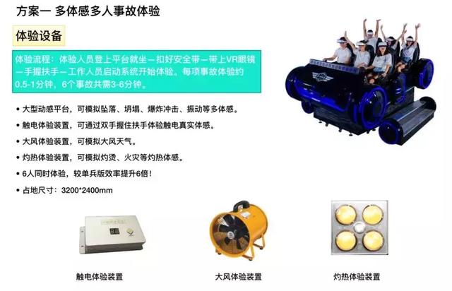 電廠安全培訓(xùn)如何開展最高效？這份解決方案建議收藏