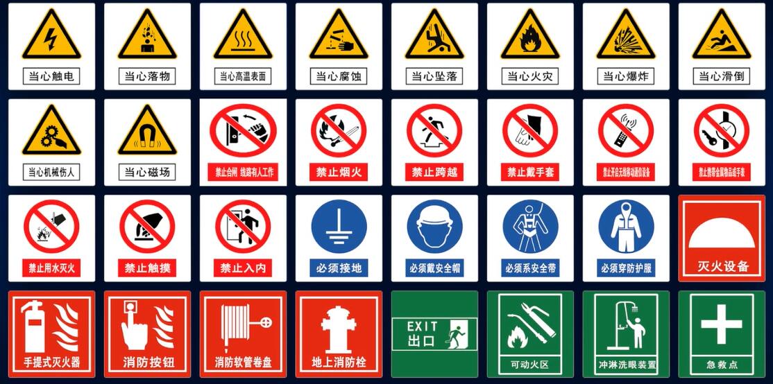 安全課堂 | 一文看懂！紅黃藍綠四色安全標志密碼